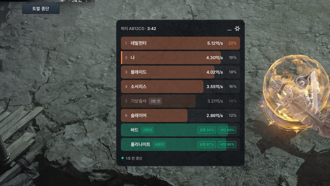 게임 화면 위에 뜬 8인 공격대 파티 미터기 예시